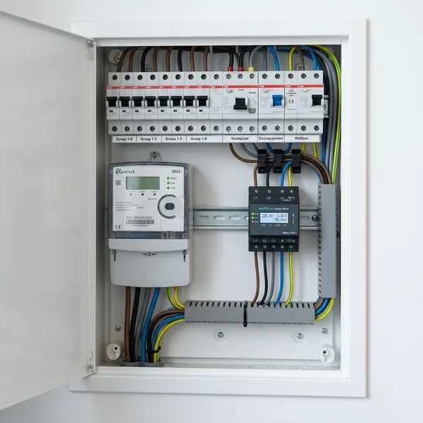 Wat een Wallbox Power Meter doet